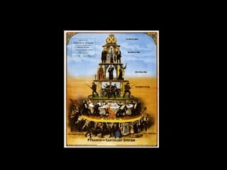 Industriella Revolutionen, förutsättningar och orsaker.