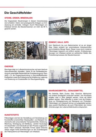Die Geschäftsfelder
    STEINE, ERDEN, MINERALIEN
    Die freigesetzten Staubmengen in diesem Industriezweig
    sind erheblich. Daher sind praxisgerechte Anlagen zur Ent-
    staubung ein zentrales Anliegen. Durch Filteranlagen von
    Infastaub können die Staubemissionen um mehr als 99 %
    gesenkt werden.




                                                                   ZEMENT, KALK, GIPS
                                                                   Vom Steinbruch bis zum Betonmischer ist es ein langer
                                                                   Weg. Dabei entsteht bei verschiedenen Arbeitsschritten
                                                                   eine erhebliche Menge Staub. Dieser muss durch moderne
                                                                   Filteranlagen begrenzt und entfernt werden. Entstaubungs-
                                                                   lösungen von Infastaub senken an zahlreichen Stellen des
                                                                   Produktionsprozesses die Staubemissionen.




    ENERGIE
    Rauchgas trägt zur Luftverschmutzung bei und kann lokal ein
    Gesundheitsrisiko darstellen. Daher ist die Partikelabschei-
    dung ein essentieller Bestandteil der Energieerzeugung. Dazu
    zählt z. B. die Flugaschesammlung in brennstoffbefeuerten
    Kraftwerken sowie die Entstaubung bei Anlieferung, Lagerung
    und Dosierung von Zusatzstoffen zur Rauchgasreinigung.




                                                                   NAHRUNGSMITTEL, GENUSSMITTEL
                                                                   Wo Getreide, Mehl, Zucker, Salz, Gewürze, Milchpulver
                                                                   und andere Schüttgüter produziert werden, aus Prozessen
                                                                   anfallen oder in Silos gelagert werden, muss die Abluft
                                                                   gefiltert werden. Dies bedeutet in erster Linie die Entstau-
                                                                   bung zur Rückgewinnung und Reinigung von Produkten.
                                                                   Filteranlagen von Infastaub können so ausgestattet werden,
                                                                   dass sowohl Oberflächen als auch Filtermedien den hohen
                                                                   Anforderungen der Lebensmittelindustrie entsprechen.



    KUNSTSTOFFE
    Filteranlagen sind bei der Herstellung und Verarbeitung von
    Kunststoffen unverzichtbar. Staubquellen - zum Beispiel me-
    chanische oder pneumatische Transportschritte, Dosierung,
    Mischung, Verwiegung und Abfüllung - werden heutzutage
    mit dezentralen und individuell auf den Prozess zugeschnit-
    tenen Filtern entstaubt. Namhafte Firmen dieser Branche
    setzen wegen hoher Anforderungen an die Zuverlässigkeit
    der Filtersysteme auf Filteranlagen von Infastaub.

4
 