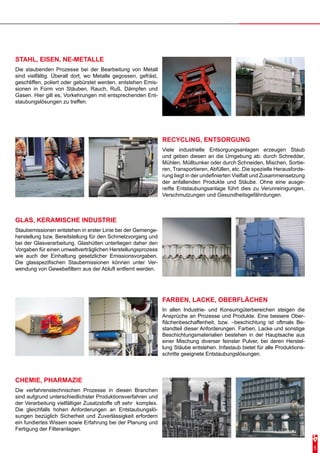 STAHL, EISEN, NE-METALLE
Die staubenden Prozesse bei der Bearbeitung von Metall
sind vielfältig. Überall dort, wo Metalle gegossen, gefräst,
geschliffen, poliert oder gebürstet werden, entstehen Emis-
sionen in Form von Stäuben, Rauch, Ruß, Dämpfen und
Gasen. Hier gilt es, Vorkehrungen mit entsprechenden Ent-
staubungslösungen zu treffen.




                                                               RECYCLING, ENTSORGUNG
                                                               Viele industrielle Entsorgungsanlagen erzeugen Staub
                                                               und geben diesen an die Umgebung ab: durch Schredder,
                                                               Mühlen, Müllbunker oder durch Schneiden, Mischen, Sortie-
                                                               ren, Transportieren, Abfüllen, etc. Die spezielle Herausforde-
                                                               rung liegt in der undefinierten Vielfalt und Zusammensetzung
                                                               der anfallenden Produkte und Stäube. Ohne eine ausge-
                                                               reifte Entstaubungsanlage führt dies zu Verunreinigungen,
                                                               Verschmutzungen und Gesundheitsgefährdungen.



GLAS, KERAMISCHE INDUSTRIE
Staubemissionen entstehen in erster Linie bei der Gemenge-
herstellung bzw. Bereitstellung für den Schmelzvorgang und
bei der Glasverarbeitung. Glashütten unterliegen daher den
Vorgaben für einen umweltverträglichen Herstellungsprozess
wie auch der Einhaltung gesetzlicher Emissionsvorgaben.
Die glasspezifischen Staubemissionen können unter Ver-
wendung von Gewebefiltern aus der Abluft entfernt werden.




                                                               FARBEN, LACKE, OBERFLÄCHEN
                                                               In allen Industrie- und Konsumgüterbereichen steigen die
                                                               Ansprüche an Prozesse und Produkte. Eine bessere Ober-
                                                               flächenbeschaffenheit, bzw. –beschichtung ist oftmals Be-
                                                               standteil dieser Anforderungen. Farben, Lacke und sonstige
                                                               Beschichtungsmaterialien bestehen in der Hauptsache aus
                                                               einer Mischung diverser feinster Pulver, bei deren Herstel-
                                                               lung Stäube entstehen. Infastaub bietet für alle Produktions-
                                                               schritte geeignete Entstaubungslösungen.



CHEMIE, PHARMAZIE
Die verfahrenstechnischen Prozesse in diesen Branchen
sind aufgrund unterschiedlichster Produktionsverfahren und
der Verarbeitung vielfältiger Zusatzstoffe oft sehr komplex.
Die gleichfalls hohen Anforderungen an Entstaubungslö-
sungen bezüglich Sicherheit und Zuverlässigkeit erfordern
ein fundiertes Wissen sowie Erfahrung bei der Planung und
Fertigung der Filteranlagen.


                                                                                                                                5
 