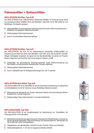 Patronenfilter + Schlauchfilter
INFA-JETRON Silofilter, Typ AJB
Der INFA-JETRON ist ein vollautomatisch arbeitendes Silofilter zur Entstaubung der Abluft
aus druckpneumatisch befüllten Silos oder Behältern. Das Filter ist für alle trockenen und
fließfähigen Schüttgüter geeignet.

    Siloaufsatzfilter mit pneumatischer Abreinigungseinheit sowie Filterummantelung aus
    Edelstahl und klappbare Wetterschutzhaube

    Werkzeugfreier Filtermedienwechsel

    Auch in druckstoßfester Bauweise lieferbar




INFA-JETRON Silofilter, Typ AJP
Der INFA-JETRON, Typ AJP, ist ein vollautomatisch arbeitendes Entlüftungsfilter zur
Entstaubung der Abluft aus Silos oder Behältern. Das Filter ist für alle trockenen und fließ-
fähigen Schüttgüter einsetzbar. Es eignet sich für alle Bedarfsfälle, bei denen ein Produkt-
Staub-Luftgemisch kontinuierlich über einen längeren Zeitraum anfällt.

    Aufsatzfilter mit pneumatischer Abreinigungseinheit sowie Filterummantelung aus
    Normalstahl und abnehmbarer Abdeckhaube, modular ergänzbar

    Werkzeugfreier Filtermedienwechsel

    Auch in Edelstahl oder für Heißgasanwendungen bis 130 °C lieferbar




INFA-JETRON Standfilter, Typ AJP
Das Patronenfilter AJP ist ein Standfilter für die kontinuierliche Entstaubung von Maschinen
und Arbeitsplätzen. Es ist für trockene und gut fließfähige Stäube konzipiert.

    Basiseinheit als Standgerät mit Trichter, Staubsammeltopf und pneumatischer Abreini-
    gungseinheit, modular ergänzbar

    Rohgasseitiger Filtermedienwechsel in normaler Arbeitshöhe




INFA-VACUTRON, Typ VAC
Der INFA-VACUTRON ist ein Saugfördergerät zur Beschickung von Vorbehältern mit
Pulvergemischen und Granulaten.

    Basiseinheit bestehend aus geschlossenem Filterkopf mit Filterelementen und pneuma-
    tischer Abreinigungseinheit, Filterummantelung mit Zwischenspeicher, Standzarge und
    Sammeltrichter sowie Austragsklappe

    Filtergehäuse und alle Bauteile in Kontakt mit dem Produkt / Staub aus Edelstahl
    Gehäusefestigkeit bis +/- 0,5 bar für saugpneumatischen Betrieb

                                                                                                7
 