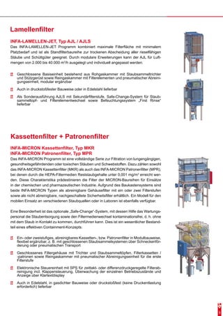 Lamellenfilter
INFA-LAMELLEN-JET, Typ AJL / AJLS
Das INFA-LAMELLEN-JET Programm kombiniert maximale Filterfläche mit minimalem
Platzbedarf und ist als Standfilterbaureihe zur trockenen Abscheidung aller rieselfähigen
Stäube und Schüttgüter geeignet. Durch modulare Erweiterungen kann der AJL für Luft-
mengen von 2.000 bis 40.000 m3/h ausgelegt und individuell angepasst werden.


    Geschlossene Basiseinheit bestehend aus Rohgaskammer mit Staubsammeltrichter
    und Stützgerüst sowie Reingaskammer mit Filterelementen und pneumatischer Abreini-
    gungseinheit, modular ergänzbar

    Auch in druckstoßfester Bauweise oder in Edelstahl lieferbar

    Als Sonderausführung AJLS mit Sekundärfilterstufe, Safe-Change-System für Staub-
    sammeltopf- und Filterelementwechsel sowie Befeuchtungssystem „First Rinse“
    lieferbar




Kassettenfilter + Patronenfilter
INFA-MICRON Kassettenfilter, Typ MKR
INFA-MICRON Patronenfilter, Typ MPR
Das INFA-MICRON Programm ist eine vollständige Serie zur Filtration von lungengängigen,
gesundheitsgefährdenden oder toxischen Stäuben und Schwebstoffen. Dazu zählen sowohl
das INFA-MICRON Kassettenfilter (MKR) als auch das INFA-MICRON Patronenfilter (MPR),
bei denen durch die HEPA-Filtermedien Reststaubgehalte unter 0,001 mg/m3 erreicht wer-
den. Diese Charakteristika prädestinieren die Filter der MICRON-Baureihen für Einsätze
in der chemischen und pharmazeutischen Industrie. Aufgrund des Baukastensystems sind
beide INFA-MICRON Typen als abreinigbare Gehäusefilter mit ein oder zwei Filterstufen
sowie als nicht abreinigbare, nachgeschaltete Sicherheitsfilter erhältlich. Ein Modell für den
mobilen Einsatz an verschiedenen Staubquellen oder in Laboren ist ebenfalls verfügbar.

Eine Besonderheit ist das optionale „Safe-Change“-System, mit dessen Hilfe das Wartungs-
personal die Staubentsorgung sowie den Filtermedienwechsel kontaminationsfrei, d. h. ohne
mit dem Staub in Kontakt zu kommen, durchführen kann. Dies ist ein wesentlicher Bestand-
teil eines effektiven Containment-Konzepts.

    Ein- oder zweistufiges, abreinigbares Kassetten-, bzw. Patronenfilter in Modulbauweise,
    flexibel ergänzbar, z. B. mit geschlossenen Staubsammelsystemen über Schneckenför-
    derung oder pneumatischen Transport

    Geschlossenes Filtergehäuse mit Trichter und Staubsammeltöpfen, Filterkassetten /
    -patronen sowie Reingaskammer mit pneumatischer Abreinigungseinheit für die erste
    Filterstufe

    Elektronische Steuereinheit mit SPS für zeittakt- oder differenzdruckgeregelte Filterab-
    reinigung incl. Klappensteuerung, Überwachung der einzelnen Betriebszustände und
    Anzeige über Klartextdisplay

    Auch in Edelstahl, in gasdichter Bauweise oder druckstoßfest (keine Druckentlastung
    erforderlich) lieferbar




                                                                                                 9
 