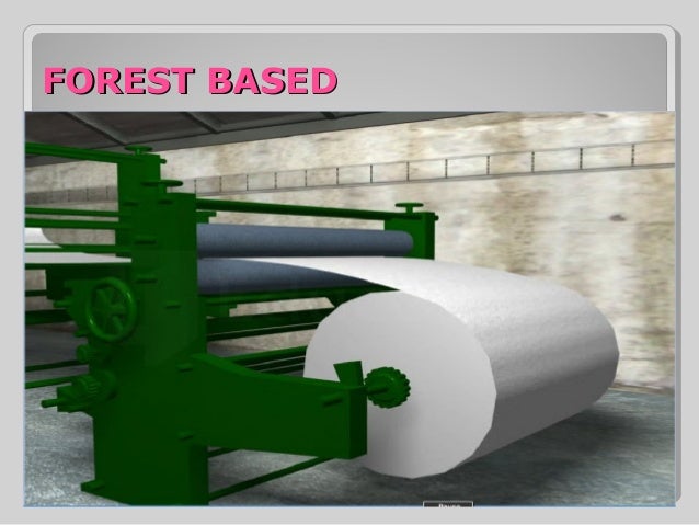 Industries For Class 8