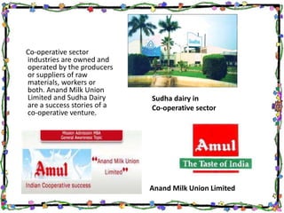 Sudha dairy in
Co-operative sector
Co-operative sector
industries are owned and
operated by the producers
or suppliers of raw
materials, workers or
both. Anand Milk Union
Limited and Sudha Dairy
are a success stories of a
co-operative venture.
Anand Milk Union Limited
 