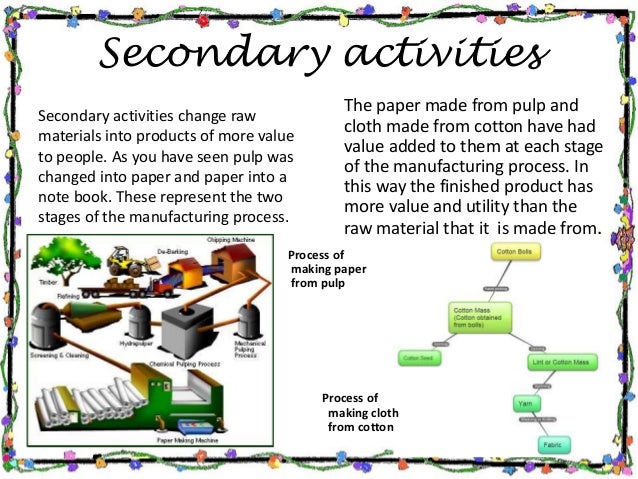 Large scale industries pdf picture