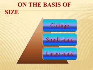 ON THE BASIS OF
SIZE
Cottage
Small scale
Large scale
 