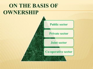 ON THE BASIS OF
OWNERSHIP
Public sector
Private sector
Joint sector
Co-operative sector
 