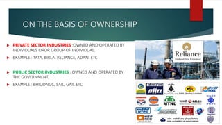 ON THE BASIS OF OWNERSHIP
 PRIVATE SECTOR INDUSTRIES :OWNED AND OPERATED BY
INDIVIDUALS OROR GROUP OF INDIVIDUAL.
 EXAMPLE : TATA, BIRLA, RELIANCE, ADANI ETC
 PUBLIC SECTOR INDUSTRIES : OWNED AND OPERATED BY
THE GOVERNMENT.
 EXAMPLE : BHIL,ONGC, SAIL, GAIL ETC.
 