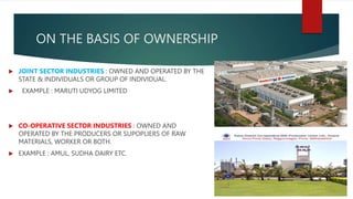 ON THE BASIS OF OWNERSHIP
 JOINT SECTOR INDUSTRIES : OWNED AND OPERATED BY THE
STATE & INDIVIDUALS OR GROUP OF INDIVIDUAL.
 EXAMPLE : MARUTI UDYOG LIMITED
 CO-OPERATIVE SECTOR INDUSTRIES : OWNED AND
OPERATED BY THE PRODUCERS OR SUPOPLIERS OF RAW
MATERIALS, WORKER OR BOTH.
 EXAMPLE : AMUL, SUDHA DAIRY ETC.
 