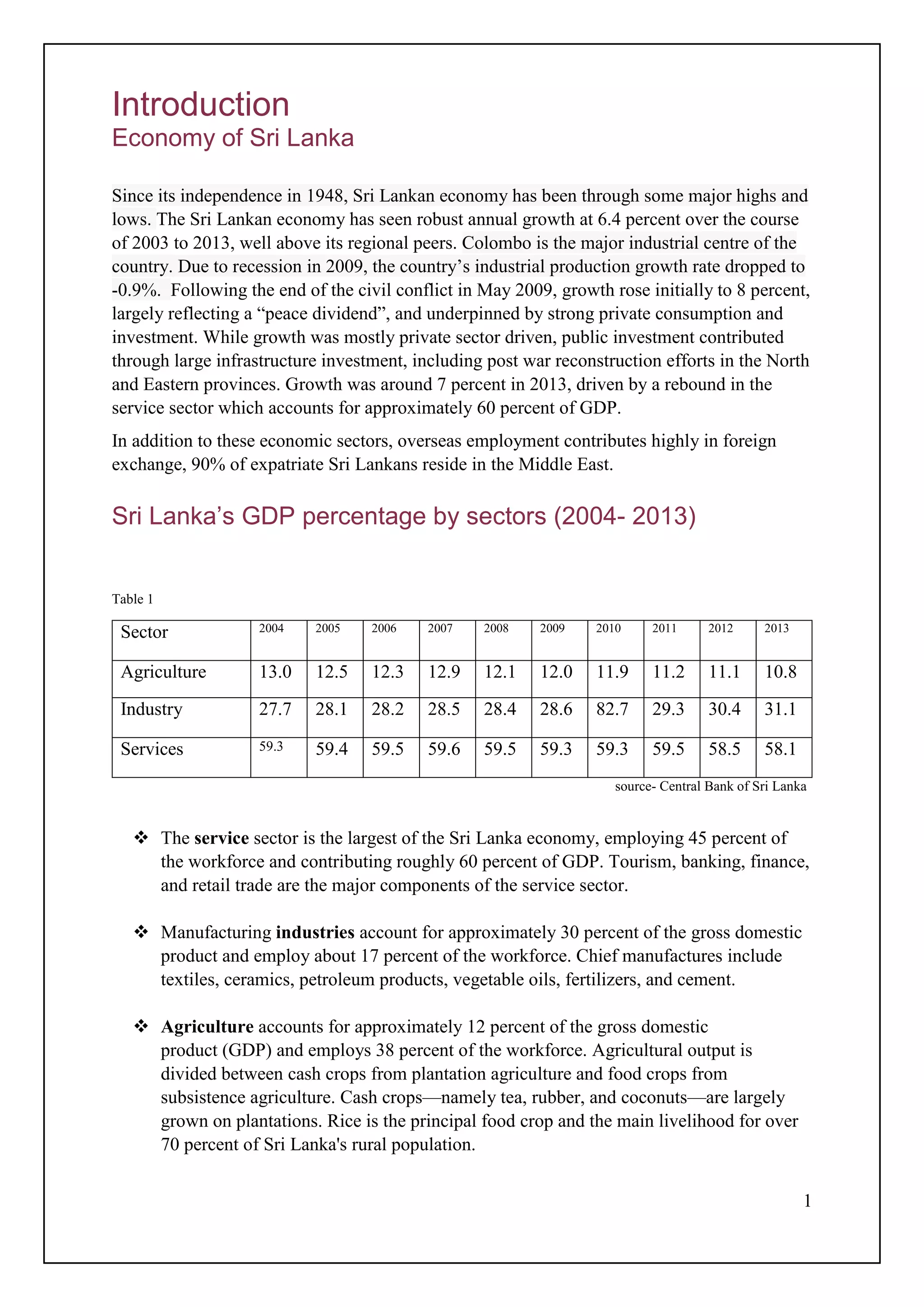 Industries in Sri Lanka 10 years Review (2004-2013) | PDF