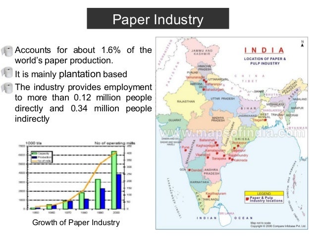Essay on it industry