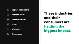 These industries
and their
consumers are
ﬁelding the
biggest impact.
Digital healthcare.
Remote work.
Entertainment.
Food.
Wellness.
E-learning.
 