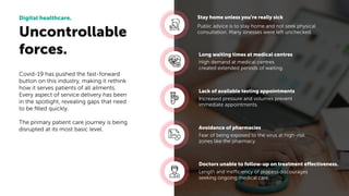 Uncontrollable
forces.
Digital healthcare.
Public advice is to stay home and not seek physical
consultation. Many illnesses were left unchecked.
Stay home unless you’re really sick
High demand at medical centres
created extended periods of waiting.
Long waiting times at medical centres
Increased pressure and volumes prevent
immediate appointments.
Lack of available testing appointments
Fear of being exposed to the virus at high-risk
zones like the pharmacy.
Avoidance of pharmacies
Length and inefficiency of process discourages
seeking ongoing medical care.
Doctors unable to follow-up on treatment effectiveness.
Covid-19 has pushed the fast-forward
button on this industry, making it rethink
how it serves patients of all ailments.
Every aspect of service delivery has been
in the spotlight, revealing gaps that need
to be ﬁlled quickly.
The primary patient care journey is being
disrupted at its most basic level.
 