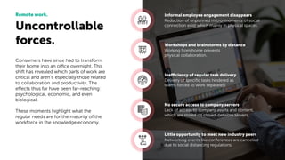 Uncontrollable
forces.
Remote work.
Consumers have since had to transform
their home into an office overnight. This
shift has revealed which parts of work are
critical and aren’t, especially those related
to collaboration and productivity. The
effects thus far have been far-reaching:
psychological, economic, and even
biological.
These moments highlight what the
regular needs are for the majority of the
workforce in the knowledge economy.
Reduction of unplanned micro-moments of social
connection exist which mainly in physical spaces.
Informal employee engagement disappears
Working from home prevents
physical collaboration.
Workshops and brainstorms by distance
Delivery of speciﬁc tasks hindered as
teams forced to work separately.
Inefficiency of regular task delivery
Lack of access to company assets and content,
which are stored on closed-network servers.
No secure access to company servers
Networking events like conferences are cancelled
due to social distancing regulations.
Little opportunity to meet new industry peers
 