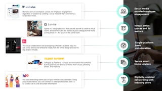 Workvivo aims to workplace culture and employee engagement
regardless of location by creating a social network that’s tailored to a
corporates needs.
Spatial is a holographic tool that uses AR and VR to create a virtual
rooms and even includes 3D avatars of your colleagues that move
as they move. It’s like you’re in the same room.
This visual collaboration and prototyping software is scalable, easy-to-
use, cross-device and enterprise-ready. Run the entire design process for
any project virtually.
Safespot, by Telenet is a unique and innovative new software
built to protect user devices at home from viruses, phishing
emails, and malware.
Hio puts networking events back in your remote-only calendars. Using
your mobile device, you can connect to other professionals over a 1-
to-1 video call to chat and share information.
Social media
enabled employee
engagement
Virtual office
spaces and 3d
avatars
Single-platform
basic
collaboration
Secure smart
home services
Digitally-enabled
networking with
industry peers
 