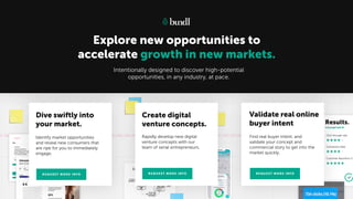 Explore new opportunities to
accelerate growth in new markets.
Intentionally designed to discover high-potential
opportunities, in any industry, at pace.
Dive swiftly into
your market.
Identify market opportunities
and reveal new consumers that
are ripe for you to immediately
engage.
REQU ES T M ORE IN F O
Create digital
venture concepts.
Rapidly develop new digital
venture concepts with our
team of serial entrepreneurs.
REQUEST MO RE INFO
Validate real online
buyer intent
Find real buyer intent, and
validate your concept and
commercial story to get into the
market quickly.
REQUEST MORE INFO
 