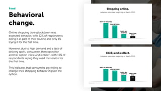 Behavioral
change.
Food
Online shopping during lockdown was
expected behavior, with 52% of respondents
doing it as part of their routine and only 1%
trying it for the ﬁrst time.
However, due to high demand and a lack of
delivery spots, consumers then opted for
another option ‘click-and-collect’, with 15% of
respondents saying they used the service for
the ﬁrst time.
This indicates that consumers are willing to
change their shopping behavior if given the
option.
Source: Numerator.
Shopping online.
Adoption rate since beginning of March 2020.
Click-and-collect.
Adoption rate since beginning of March 2020.
Source: Numerator.
HERE & THERE
PART OF ROUTINE
ONCE IN 6
MONTHS FIRST TIME
EVER
52%
44%
3%
1%
HERE & THERE
PART OF ROUTINE
ONCE IN 6
MONTHS FIRST TIME
EVER
35%
33%
17%
15%
 