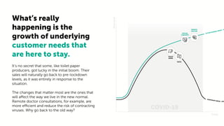 What’s really
happening is the
growth of underlying
customer needs that
are here to stay.
It’s no secret that some, like toilet paper
producers, got lucky in the initial boom. Their
sales will naturally go back to pre-lockdown
levels, as it was entirely in response to the
situation.
The changes that matter most are the ones that
will affect the way we live in the new normal.
Remote doctor consultations, for example, are
more efficient and reduce the risk of contracting
viruses. Why go back to the old way?
Demand TIME
TOILET
PAPER
PASTA
COVID-19
VIRTUAL
CONCERTS
REMOTE
DOCTOR
FUTURE NORMAL NEEDS
TEMPORARY NEEDS
 