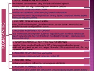 Industri kecil dan sederhana | PPT