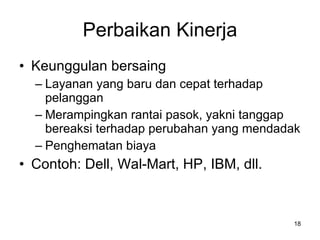 Perbaikan Kinerja Keunggulan bersaing Layanan yang baru dan cepat terhadap pelanggan Merampingkan rantai pasok, yakni tanggap bereaksi terhadap perubahan yang mendadak Penghematan biaya Contoh: Dell, Wal-Mart, HP, IBM, dll. 