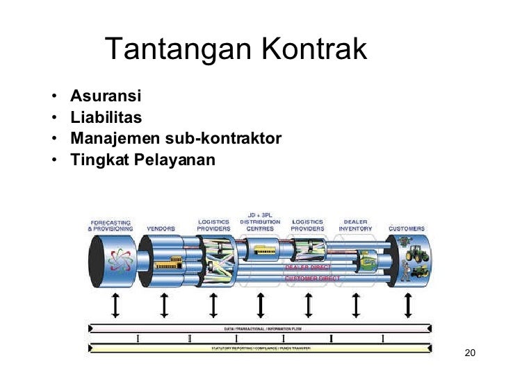 Essay tentang industri kreatif 05 image