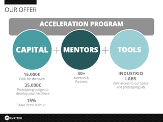 CAPITAL MENTORS TOOLS
OUR OFFER
+ +
15.000€
Cash for the team
35.000€
Prototyping budget to
develop your hardware
30+
Mentors &
Partners
INDUSTRIO
LABS
24/7 access to our space
and prototyping lab
15%
Stake in the startup
ACCELERATION PROGRAM
 