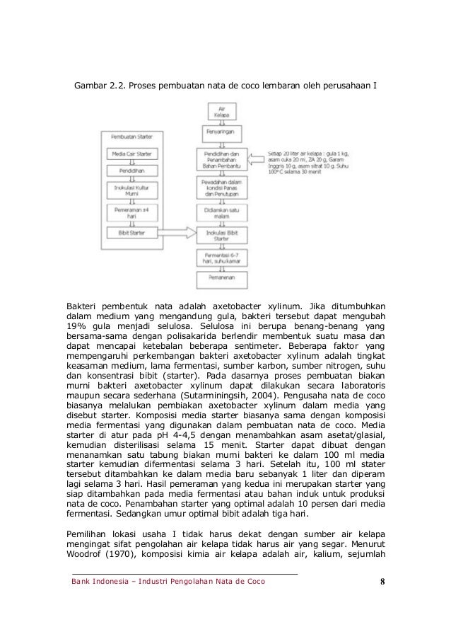 Frostbite Diagram Nata