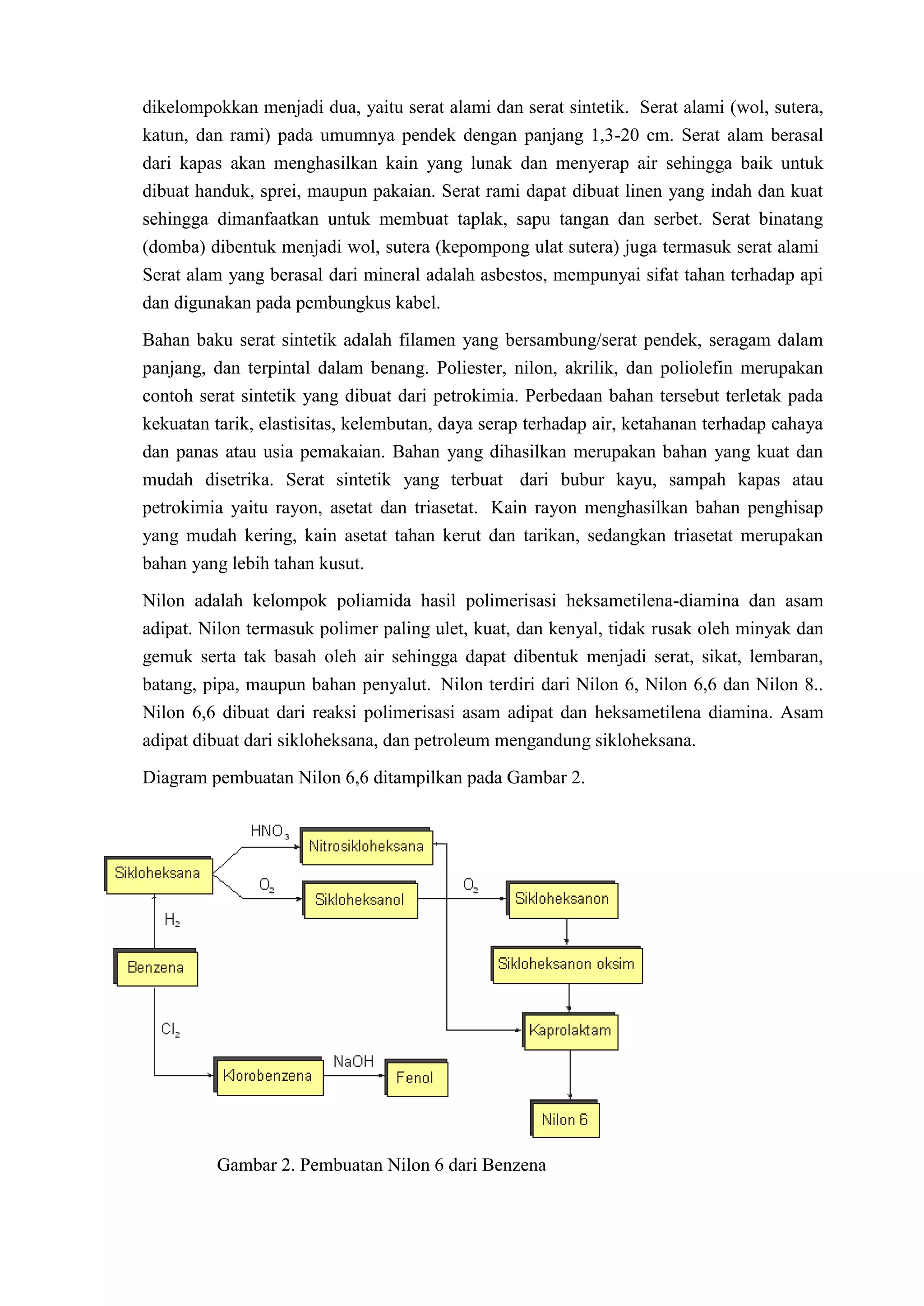 dikelompokkan menjadi dua, yaitu serat alami dan serat sintetik. Serat alami (wol, sutera,
katun, dan rami) pada umumnya pendek dengan panjang 1,3-20 cm. Serat alam berasal
dari kapas akan menghasilkan kain yang lunak dan menyerap air sehingga baik untuk
dibuat handuk, sprei, maupun pakaian. Serat rami dapat dibuat linen yang indah dan kuat
sehingga dimanfaatkan untuk membuat taplak, sapu tangan dan serbet. Serat binatang
(domba) dibentuk menjadi wol, sutera (kepompong ulat sutera) juga termasuk serat alami
Serat alam yang berasal dari mineral adalah asbestos, mempunyai sifat tahan terhadap api
dan digunakan pada pembungkus kabel.

Bahan baku serat sintetik adalah filamen yang bersambung/serat pendek, seragam dalam
panjang, dan terpintal dalam benang. Poliester, nilon, akrilik, dan poliolefin merupakan
contoh serat sintetik yang dibuat dari petrokimia. Perbedaan bahan tersebut terletak pada
kekuatan tarik, elastisitas, kelembutan, daya serap terhadap air, ketahanan terhadap cahaya
dan panas atau usia pemakaian. Bahan yang dihasilkan merupakan bahan yang kuat dan
mudah disetrika. Serat sintetik yang terbuat dari bubur kayu, sampah kapas atau
petrokimia yaitu rayon, asetat dan triasetat. Kain rayon menghasilkan bahan penghisap
yang mudah kering, kain asetat tahan kerut dan tarikan, sedangkan triasetat merupakan
bahan yang lebih tahan kusut.

Nilon adalah kelompok poliamida hasil polimerisasi heksametilena-diamina dan asam
adipat. Nilon termasuk polimer paling ulet, kuat, dan kenyal, tidak rusak oleh minyak dan
gemuk serta tak basah oleh air sehingga dapat dibentuk menjadi serat, sikat, lembaran,
batang, pipa, maupun bahan penyalut. Nilon terdiri dari Nilon 6, Nilon 6,6 dan Nilon 8..
Nilon 6,6 dibuat dari reaksi polimerisasi asam adipat dan heksametilena diamina. Asam
adipat dibuat dari sikloheksana, dan petroleum mengandung sikloheksana.

Diagram pembuatan Nilon 6,6 ditampilkan pada Gambar 2.




         Gambar 2. Pembuatan Nilon 6 dari Benzena
 