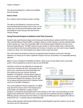 image to enlarge it):
This shows that DesignCo is a little more profitable
than the average.
Balance Sheet
But, a balance sheet comparison raises a red flag.
This tells you that DesignCo is carrying a lot more
Accounts Receivable and they’re low on cash. It’s not
shown here, but the rest of the balance sheet shows
that DesignCo is also carrying more debt than the
industry average.
Using Financial Analysis to Address Cash Flow Concerns
DesignCo also used financial analysis and industry-peer benchmarking to address Cash Flow concerns.
They used Net Balance Position (NBP), a stringent measure of Cash Liquidity, to see the projected health
of their Liquidity and Cash Flow. Essentially, NBP is the Working Capital Available for the year, minus
Working Capital Required. The NBP measure focuses intently on working capital needs, including Cash,
and accounting for their Accounts Receivable and Inventory. In essence, you don’t want to see a negative
number as a result. If so, this indicates you’re likely to have a Cash Flow issue.
One of the inherent assumptions is that you’re projecting forward using the current year’s financial
statement, but unless you’ve made a significant change in how you do business, it’s a reasonable planning
approach.
Below is a view of DesignCo’s Net Balance Position, which as you can see doesn’t paint a very pretty
picture. They’re projected to be short on cash by over $700,000.
Cash flow is driven by how efficiently you manage and
convert your Inventory into Cash, how quickly you get
paid by your customers (Accounts Receivable) and
how quickly you pay your vendors (Accounts
Payable). For DesignCo, Inventory doesn’t apply, so
the focus is really on the Accounts Receivable (AR)
and Accounts Payable (AP) situations. We can start
out by seeing what reducing the AR’s Collection Period
would do for the NBP of DesignCo.
The current Collection Period for DesignCo is at 107.8
days (top left of previous chart)! Their industry-peers
at the median are collecting in roughly 12 days!
DesignCo is amongst the poorest performers in their industry on this metric, also illuminating one of the
largest drivers behind their Cash Flow issue. If we could reduce the collection period by just 60 days to
47.8 days (which is still worse than the median of 11.56) than the NBP goes from negative $721,030 to a
positive $167,237 – a positive swing of nearly $900,000!
Using a similar approach with Payment Deferral (how quickly DesignCo pays their vendors), we can also
see some room for improvement.
 