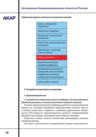 Ассоциация Коммуникационных Агентств России
20
Творческий процесс состоит из нескольких этапов:
Доработка концепции
разраб...
