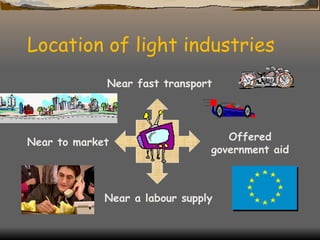 Location of light industries Near fast transport Near to market Near a labour supply Offered government aid 