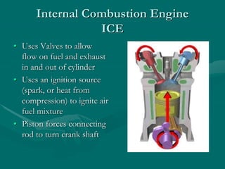 Internal Combustion Engine
ICE
• Uses Valves to allow
flow on fuel and exhaust
in and out of cylinder
• Uses an ignition source
(spark, or heat from
compression) to ignite air
fuel mixture
• Piston forces connecting
rod to turn crank shaft
 