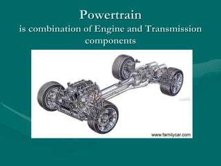 Powertrain
is combination of Engine and Transmission
components
 