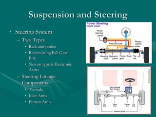 Suspension and Steering
• Steering System
– Two Types
• Rack and pinion
• Recirculating Ball Gear
Box
• Newest type is Electronic
Assist
– Steering Linkage
Components
• Tie rods
• Idler Arms
• Pitman Arms
 