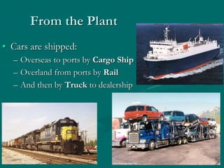 From the Plant
• Cars are shipped:
– Overseas to ports by Cargo Ship
– Overland from ports by Rail
– And then by Truck to dealership
 