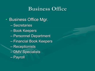 Business Office
• Business Office Mgr.
– Secretaries
– Book Keepers
– Personnel Department
– Financial Book Keepers
– Receptionists
– DMV Specialists
– Payroll
 