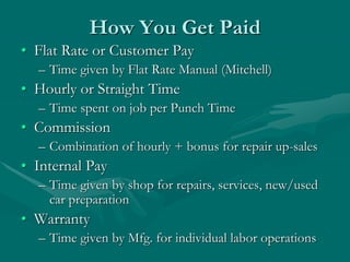 How You Get Paid
• Flat Rate or Customer Pay
– Time given by Flat Rate Manual (Mitchell)
• Hourly or Straight Time
– Time spent on job per Punch Time
• Commission
– Combination of hourly + bonus for repair up-sales
• Internal Pay
– Time given by shop for repairs, services, new/used
car preparation
• Warranty
– Time given by Mfg. for individual labor operations
 