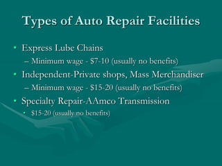 Types of Auto Repair Facilities
• Express Lube Chains
– Minimum wage - $7-10 (usually no benefits)
• Independent-Private shops, Mass Merchandiser
– Minimum wage - $15-20 (usually no benefits)
• Specialty Repair-AAmco Transmission
• $15-20 (usually no benefits)
 