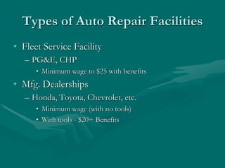 Types of Auto Repair Facilities
• Fleet Service Facility
– PG&E, CHP
• Minimum wage to $25 with benefits
• Mfg. Dealerships
– Honda, Toyota, Chevrolet, etc.
• Minimum wage (with no tools)
• With tools - $20+ Benefits
 