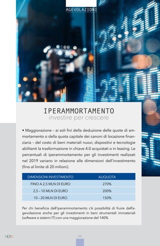 46
IPERAMMORTAMENTO
investire per crescere
• Maggiorazione – ai soli fini della deduzione delle quote di am-
mortamento o della quota capitale dei canoni di locazione finan-
ziaria – del costo di beni materiali nuovi, dispositivi e tecnologie
abilitanti la trasformazione in chiave 4.0 acquistati o in leasing. Le
percentuali di iperammortamento per gli investimenti realizzati
nel 2019 variano in relazione alle dimensioni dell’investimento
(fino al limite di 20 milioni).
DIMENSIONI INVESTIMENTO ALIQUOTA
FINO A 2,5 MLN DI EURO 270%
2,5 – 10 MLN DI EURO 200%
10 – 20 MLN DI EURO 150%
Per chi beneficia dell’iperammortamento c’è possibilità di fruire dell’a-
gevolazione anche per gli investimenti in beni strumentali immateriali
(software e sistemi IT) con una maggiorazione del 140%
 