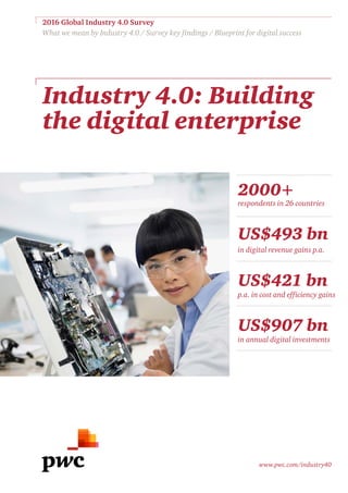 2016 Global Industry 4.0 Survey
What we mean by Industry 4.0 / Survey key findings / Blueprint for digital success
www.pwc.com/industry40
Industry 4.0: Building
the digital enterprise
2000+
respondents in 26 countries
US$493 bn
in digital revenue gains p.a.
US$421 bn
p.a. in cost and efficiency gains
US$907 bn
in annual digital investments
 