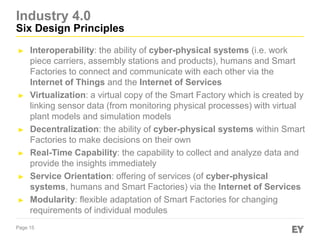 Page 15
Industry 4.0
Six Design Principles
► Interoperability: the ability of cyber-physical systems (i.e. work
piece carriers, assembly stations and products), humans and Smart
Factories to connect and communicate with each other via the
Internet of Things and the Internet of Services
► Virtualization: a virtual copy of the Smart Factory which is created by
linking sensor data (from monitoring physical processes) with virtual
plant models and simulation models
► Decentralization: the ability of cyber-physical systems within Smart
Factories to make decisions on their own
► Real-Time Capability: the capability to collect and analyze data and
provide the insights immediately
► Service Orientation: offering of services (of cyber-physical
systems, humans and Smart Factories) via the Internet of Services
► Modularity: flexible adaptation of Smart Factories for changing
requirements of individual modules
 