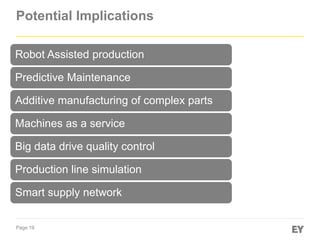 Page 19
Potential Implications
Robot Assisted production
Predictive Maintenance
Additive manufacturing of complex parts
Machines as a service
Big data drive quality control
Production line simulation
Smart supply network
 