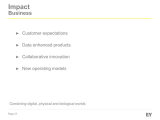 Page 27
Impact
Business
► Customer expectations
► Data enhanced products
► Collaborative innovation
► New operating models
Combining digital, physical and biological worlds
 