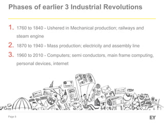 Page 8
Phases of earlier 3 Industrial Revolutions
1. 1760 to 1840 - Ushered in Mechanical production; railways and
steam engine
2. 1870 to 1940 - Mass production; electricity and assembly line
3. 1960 to 2010 - Computers; semi conductors, main frame computing,
personal devices, internet
 