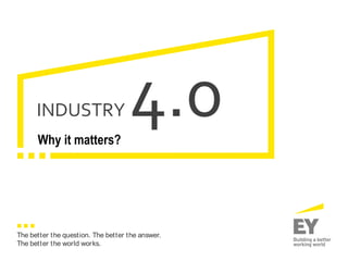 The better the question. The better the answer.
The better the world works.
INDUSTRY 4.0
Why it matters?
 