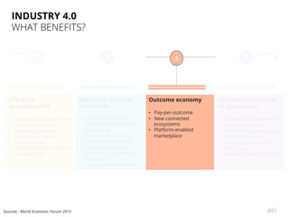 Industry 4.0: Merging Internet and Factories