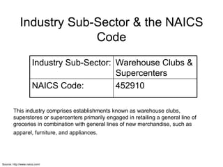 Industry Analysis | PPT