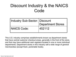 Industry Analysis | PPT