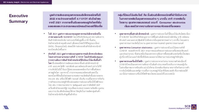 3
EIC Industry Insight : Electronics and Electrical Appliances
Executive
Summary
• ในป 2021 มูลคาการสงออกของอุตสาหกรรมอ...