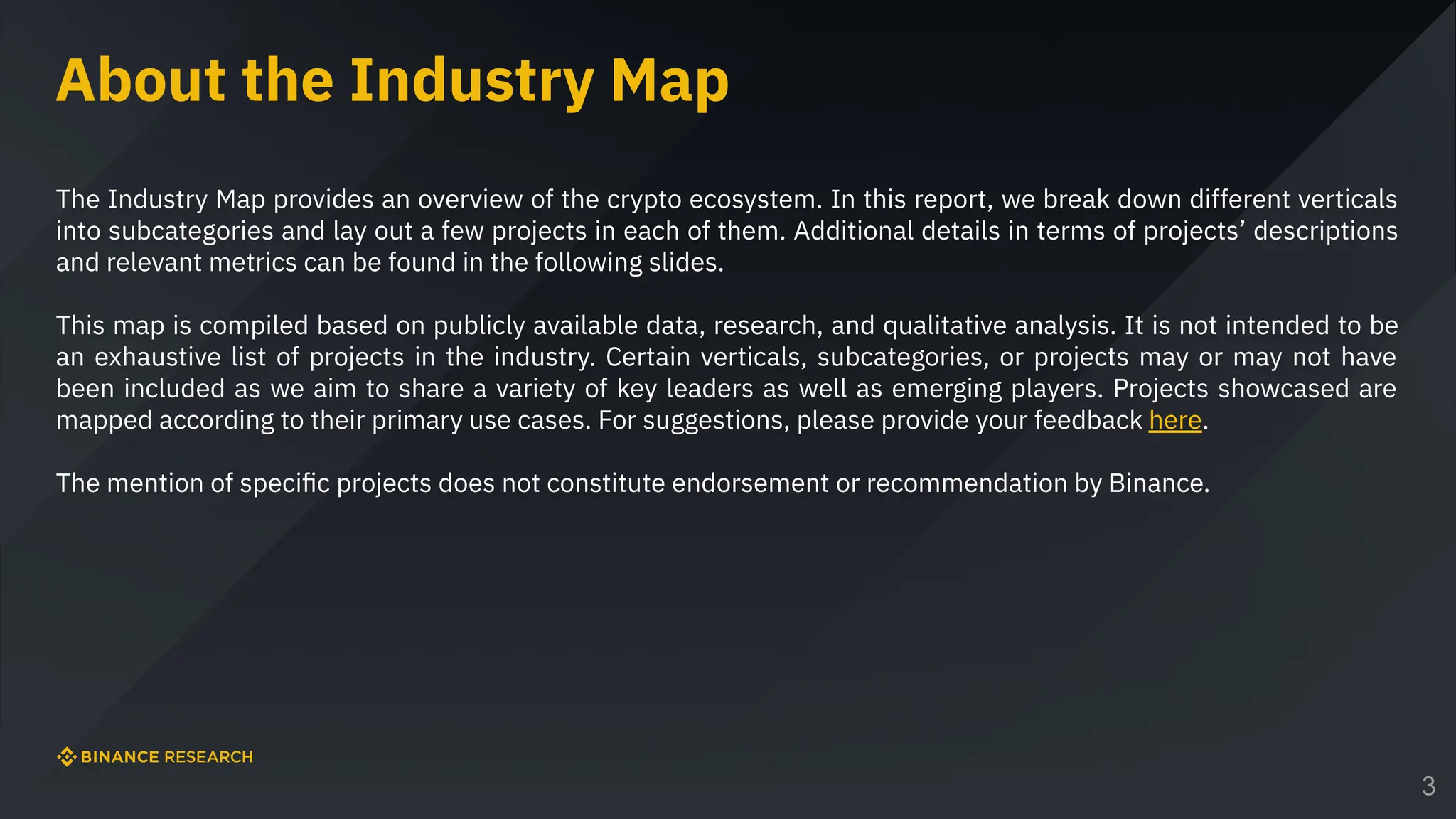 Navigating Crypto: Industry Map | PDF